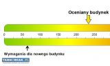 Świadectwa energetyczne, Audyt - Obrazek 1