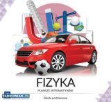 Fizyka Plansze interaktywne SP - Obrazek 1