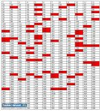 Adrenalyn 365 fifa karty  - Obrazek 2