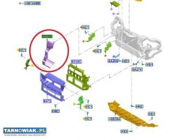 Deflektor - powietrze - ford kuga - Obrazek 1