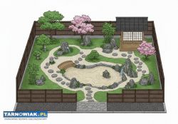 Projektowanie ogrodow + realizacja projektow - Obrazek 1