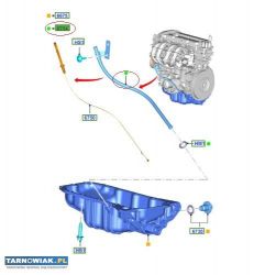 Rurka - wskaźnik poziomu oleju - Obrazek 1