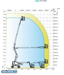 Zwyżka 16 m na wynajem – Haulotte HA16SPX - Obrazek 2