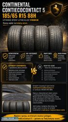 Opony Letnie Continental 185/65 R15 88h - Obrazek 1