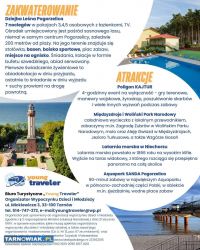 Kolonia z Tarnowa - Pogorzelica - Obrazek 2