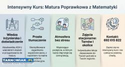 Korepetycje Matematyka - matura poprawkowa - Obrazek 1