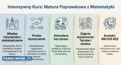 korepetycje matematyka - Obrazek 1