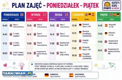 Lekcje dla dzieci grupowe w tygodniu - Obrazek 1